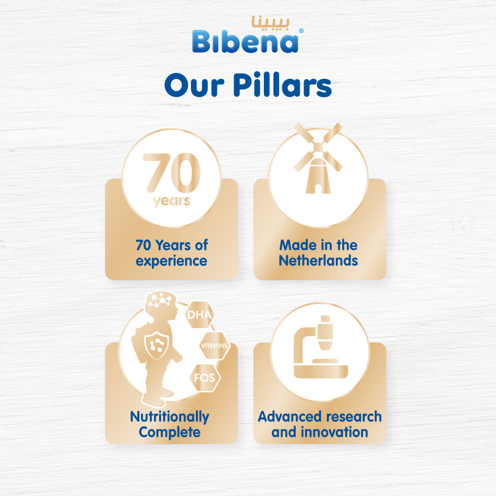 Bibena, Baby Milk, Stage 3, 1-3 Years